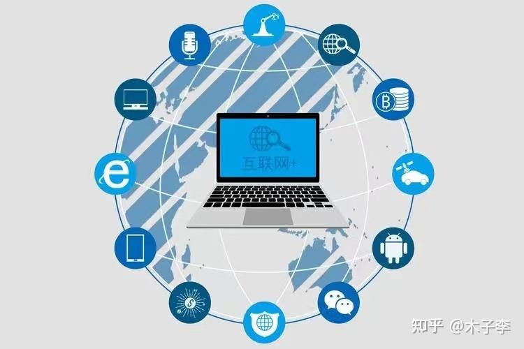 互聯(lián)網(wǎng)資源共享的優(yōu)勢(shì)——三加三網(wǎng)絡(luò)科技的視角與實(shí)踐